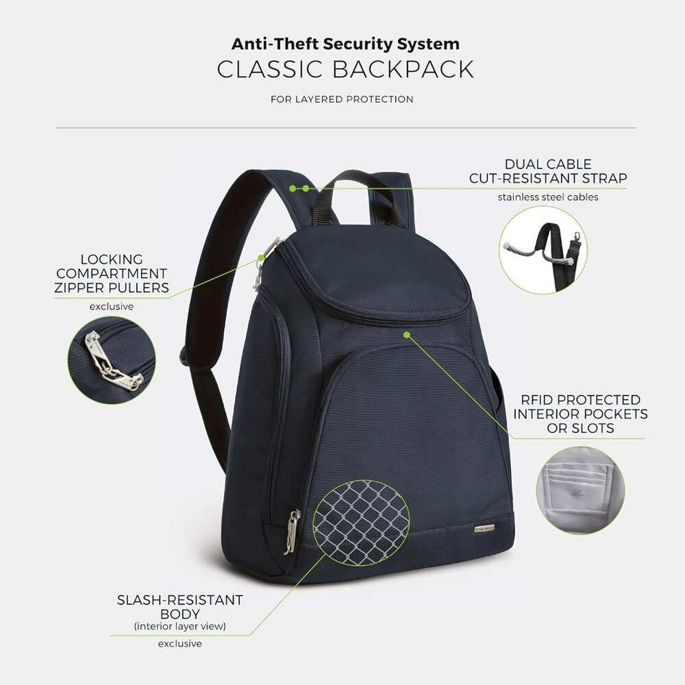 Travelon Midnight Anti-Theft Classic Backpack/NWT - Picture 10 of 16